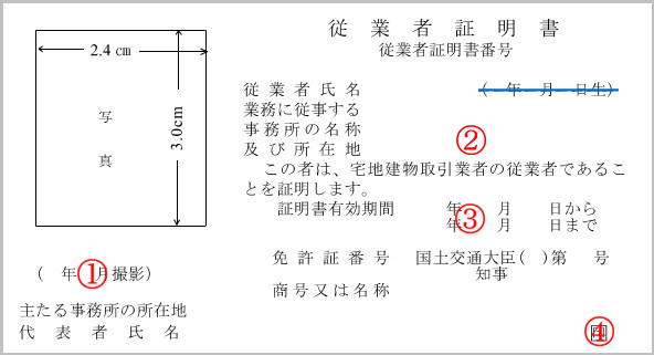 宅建合格！従業者証明書